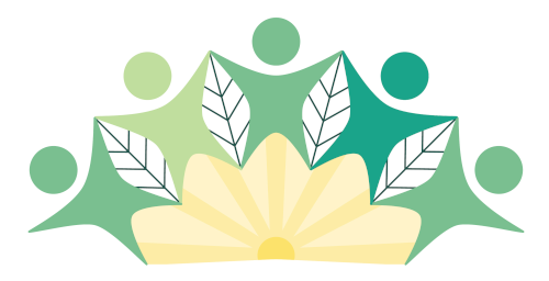 Coalition of Community Gardens